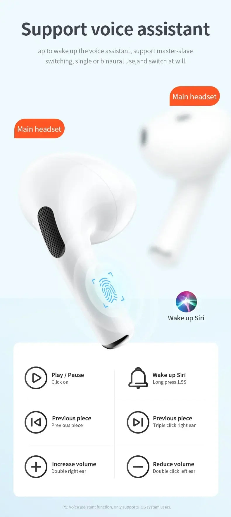 Original Lenovo LP40 Bluetooth 5.0 TWS Wireless Earphones
