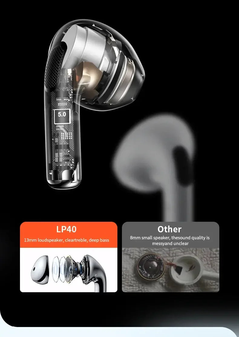Original Lenovo LP40 Bluetooth 5.0 TWS Wireless Earphones
